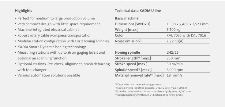 2021 KADIA 2LH2/40R HONING MACHINE
 - undefined