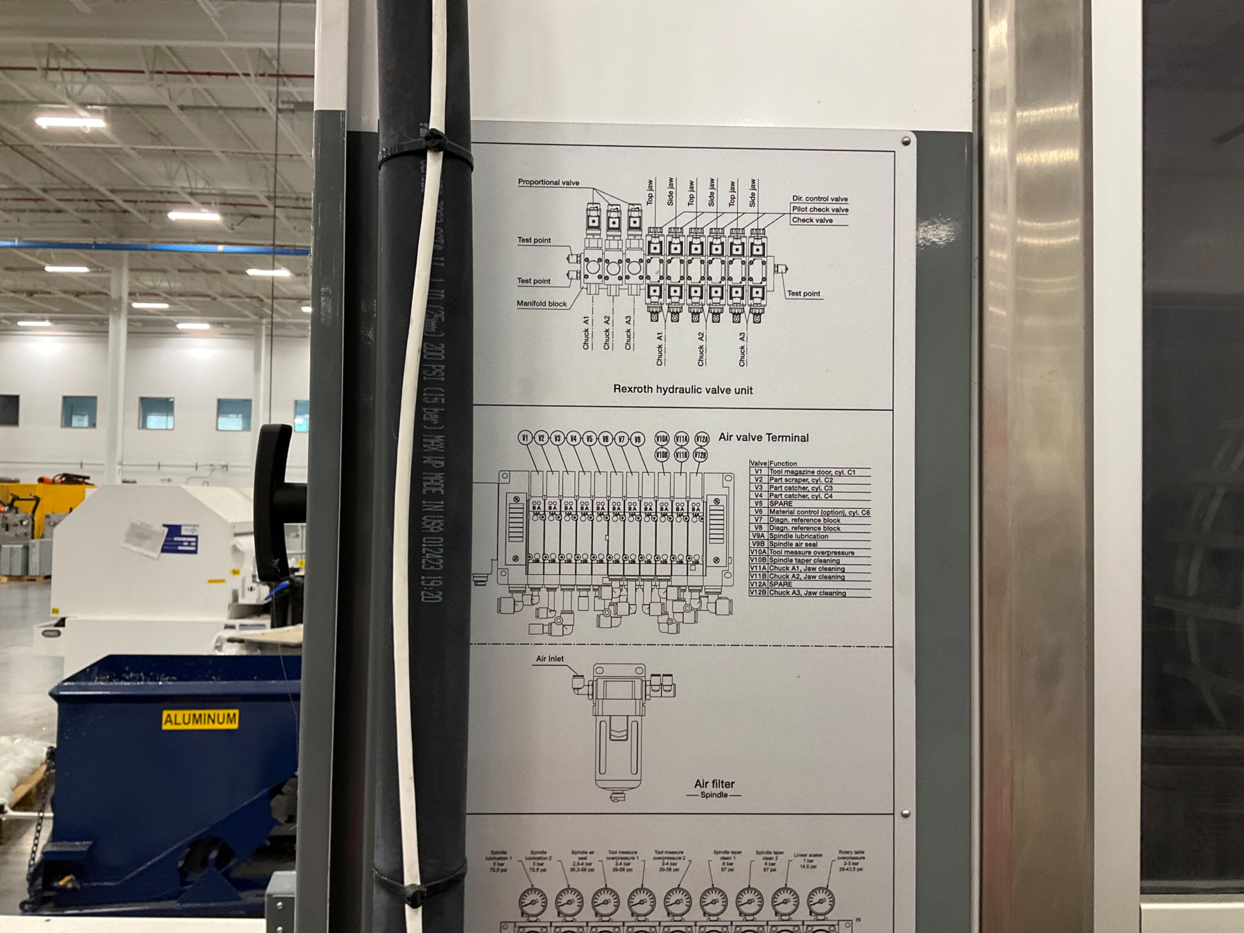 2023 MODIG HHV-3-DUO HORIZONTAL MACHINING CENTER - undefined
