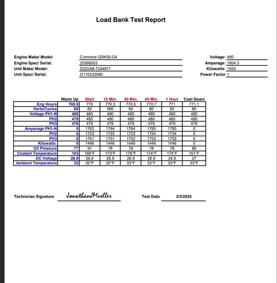 2011 CUMMINS DQGAB DIESEL GENERATOR EPA TIER 2 1500 KW - undefined