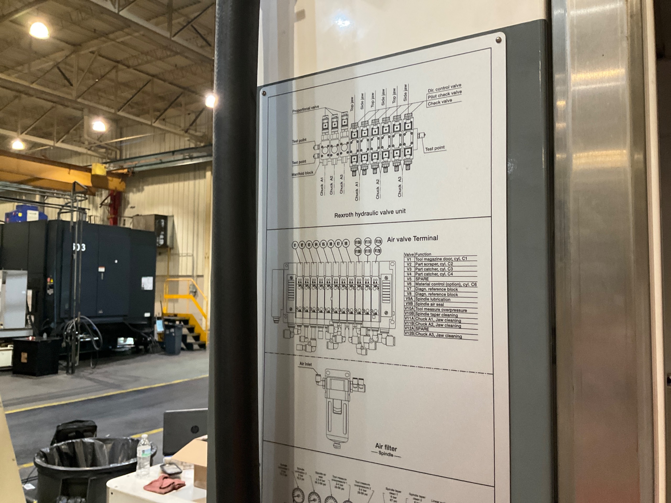 2022 MODIG HHV-3-DUO HORIZONTAL MACHINING CENTER - undefined