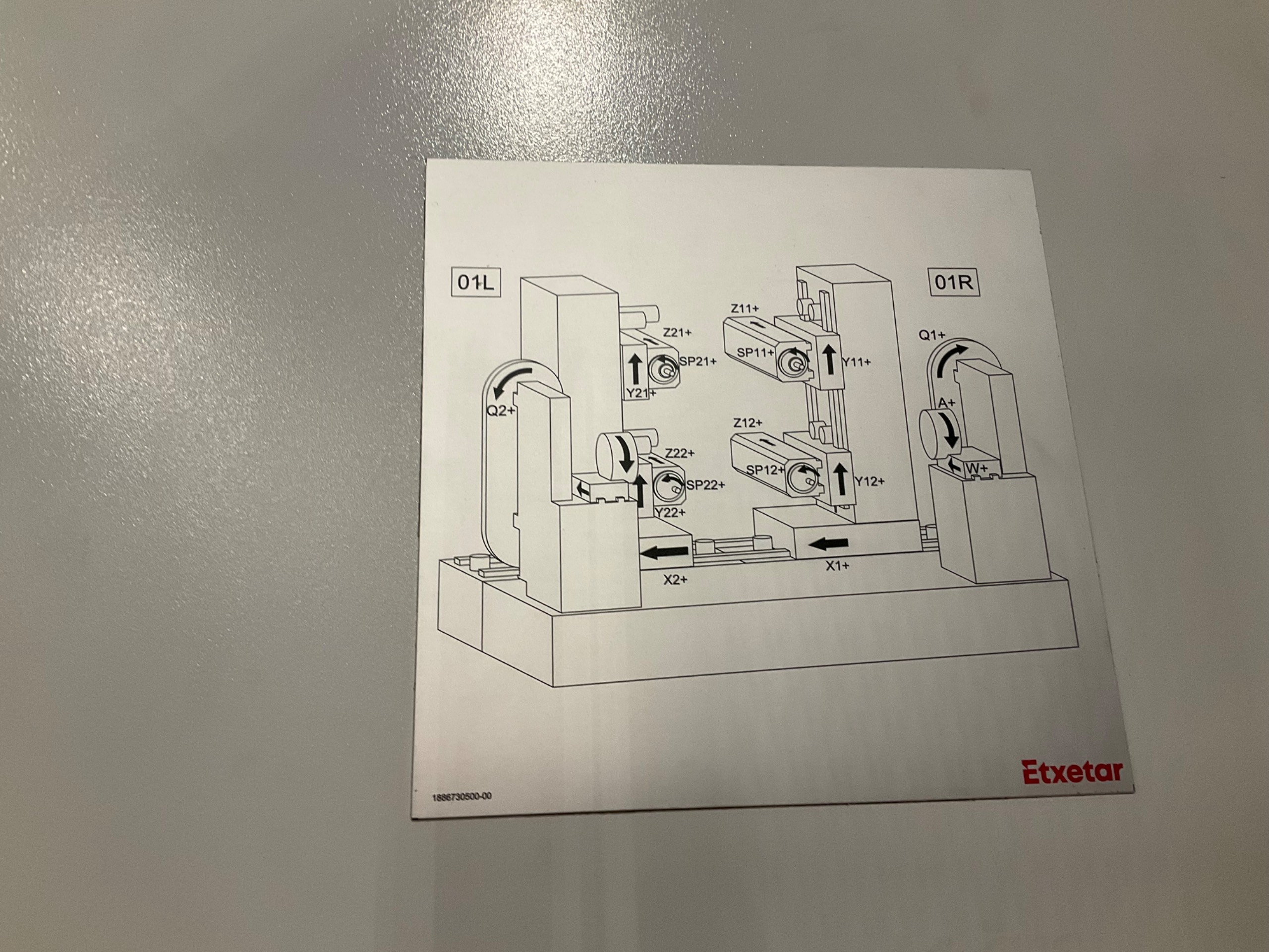 2022 ETXETAR XFLEX TWIN+ UNIVERSAL MACHINING CENTER - undefined