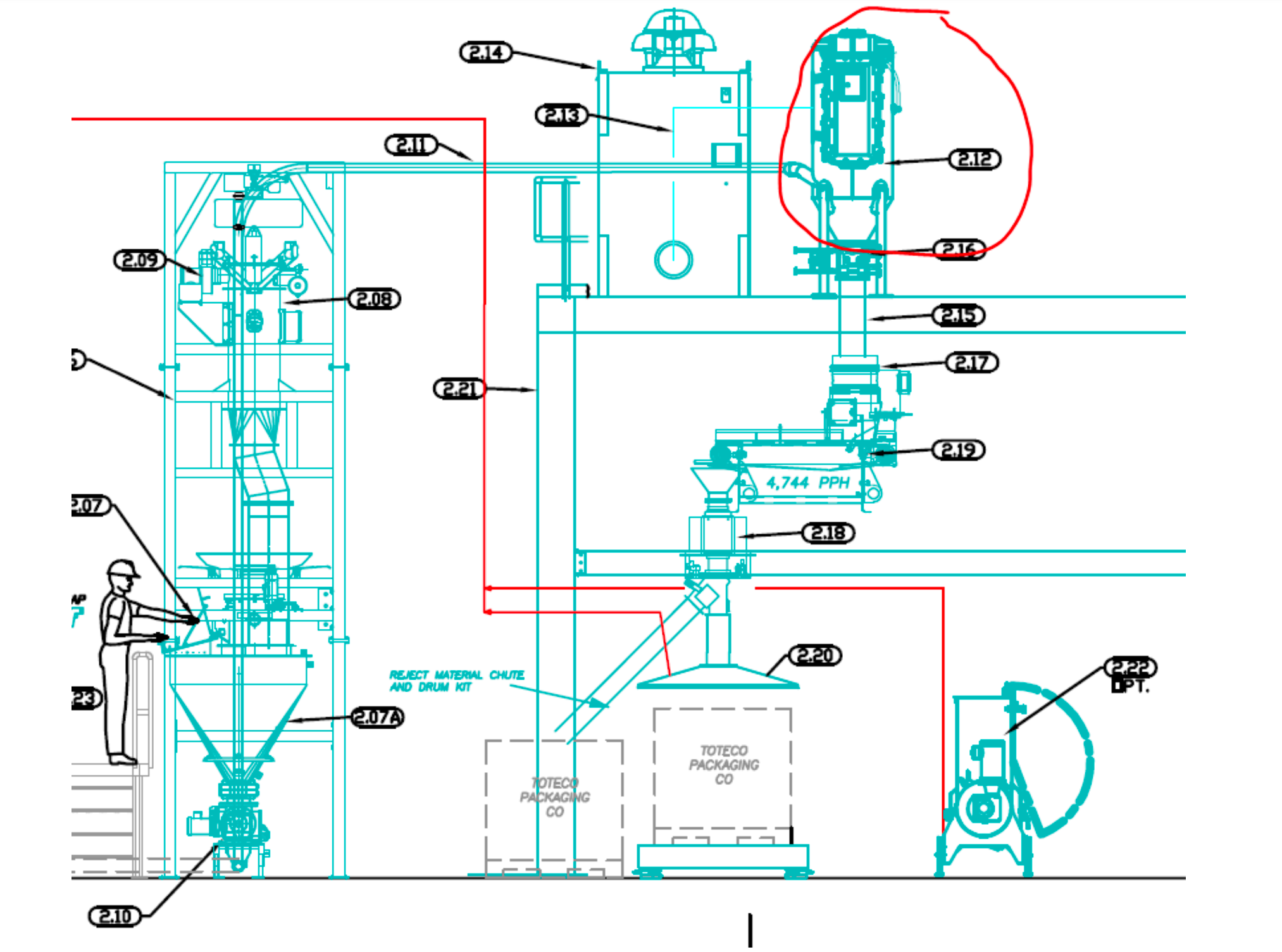 2021 SCHENCK PROCESS 39HSER4 HYGIENIC SIDE ENTRY FILTER - undefined