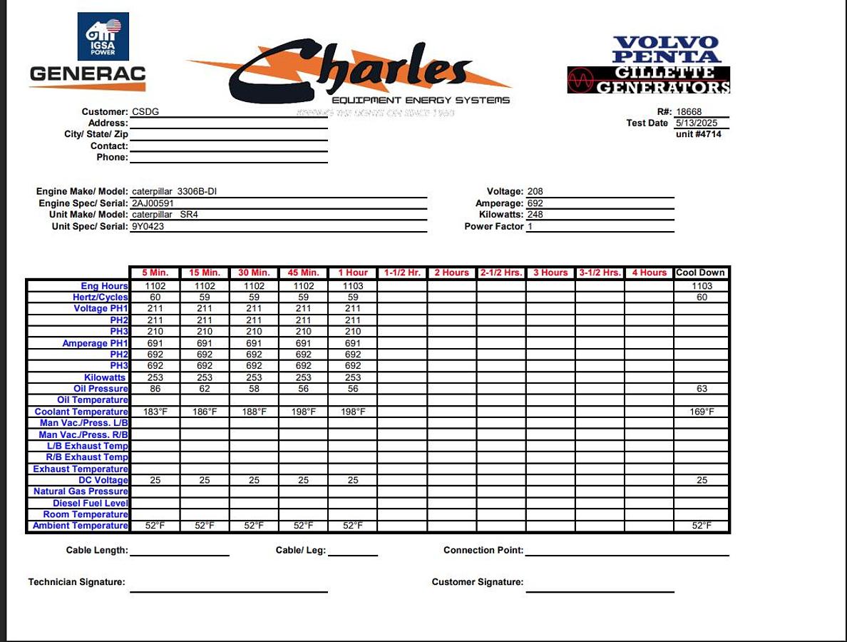 1991 CATERPILLAR 3306B DIESEL GENERATOR, 250 KW - undefined