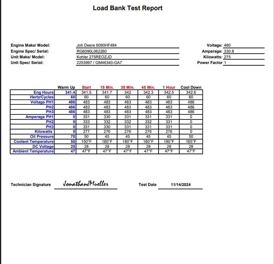2009 KOHLER 275REOZJD JOHN DEERE 6090HF485 DIESEL GENERATOR EPA TIER 3, 275 KW - undefined