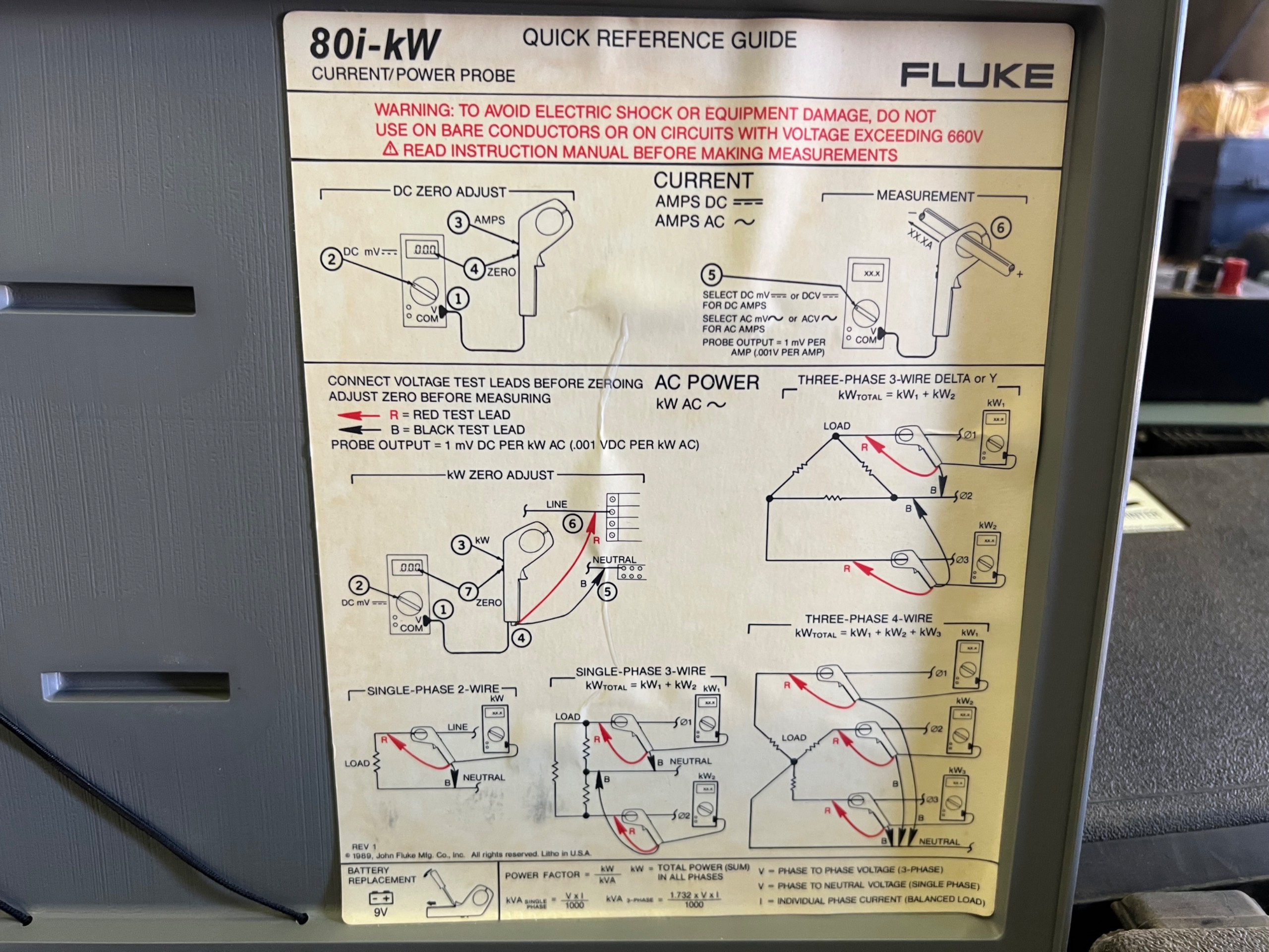 BULK QTY OF TESTING AND MEASURING EQUIPMENT - undefined