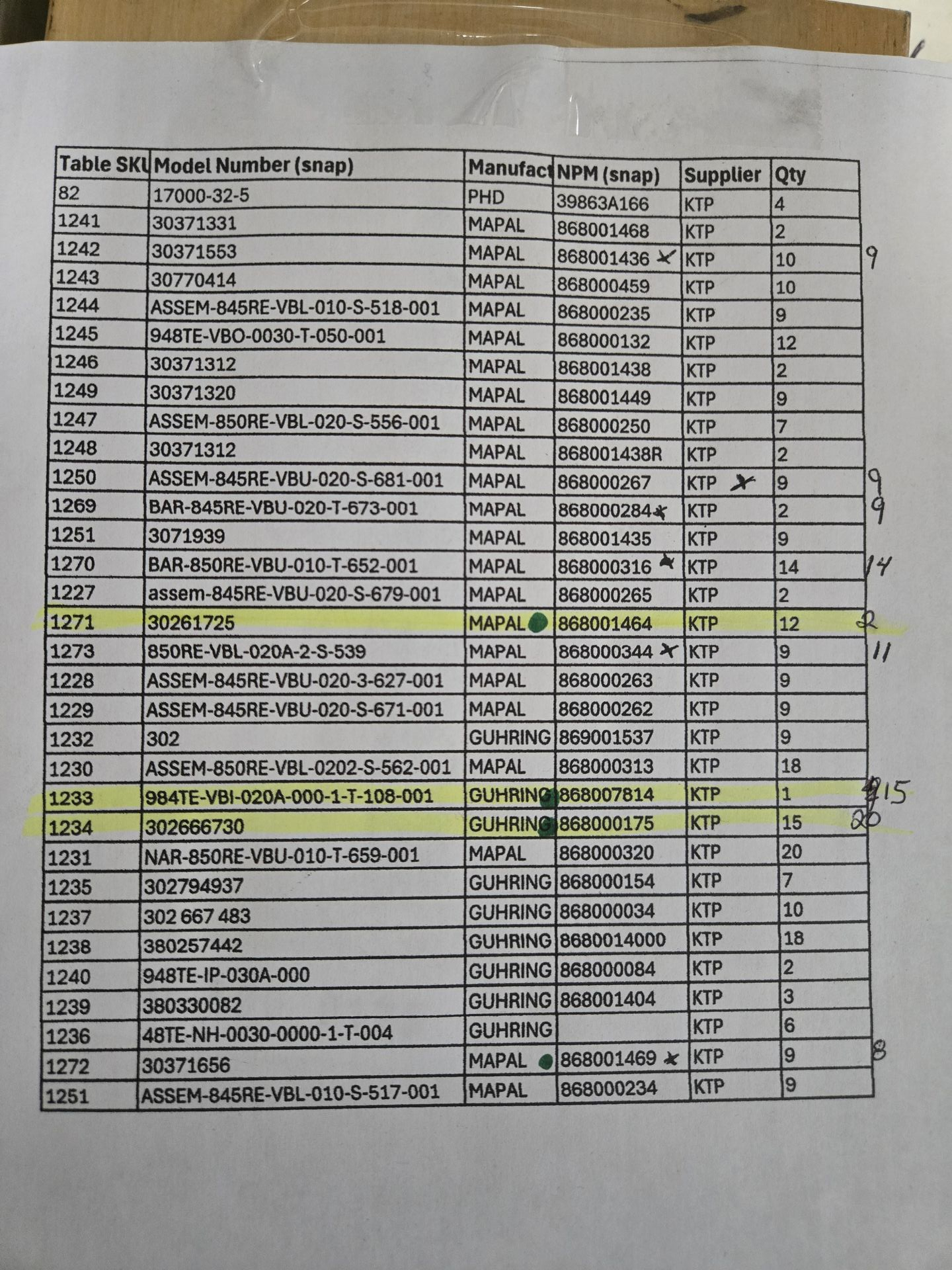 BULK QTY OF MAPAL/GUHRING TOOLING - undefined