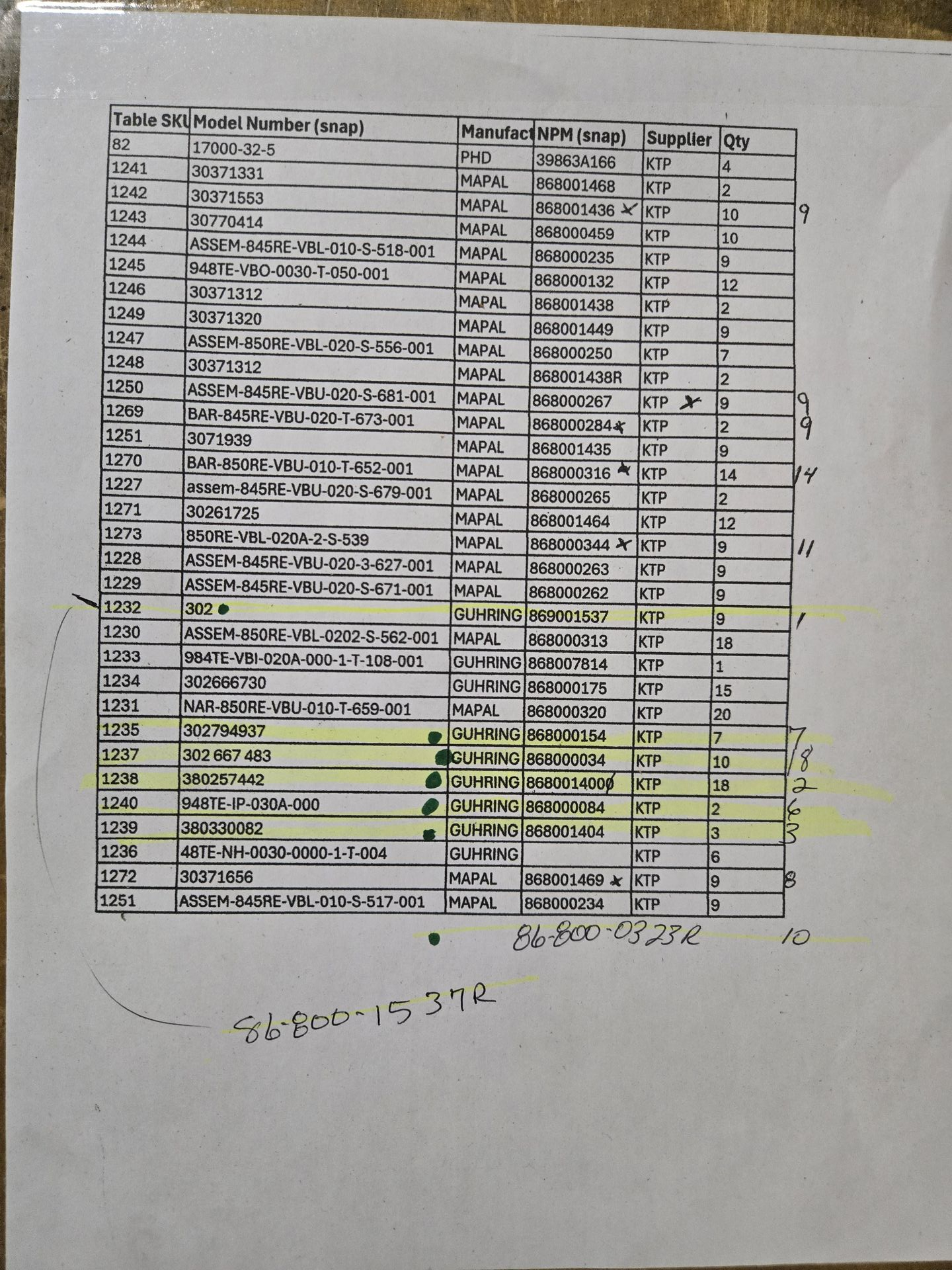 BULK QTY OF GUHRING TOOLING - undefined