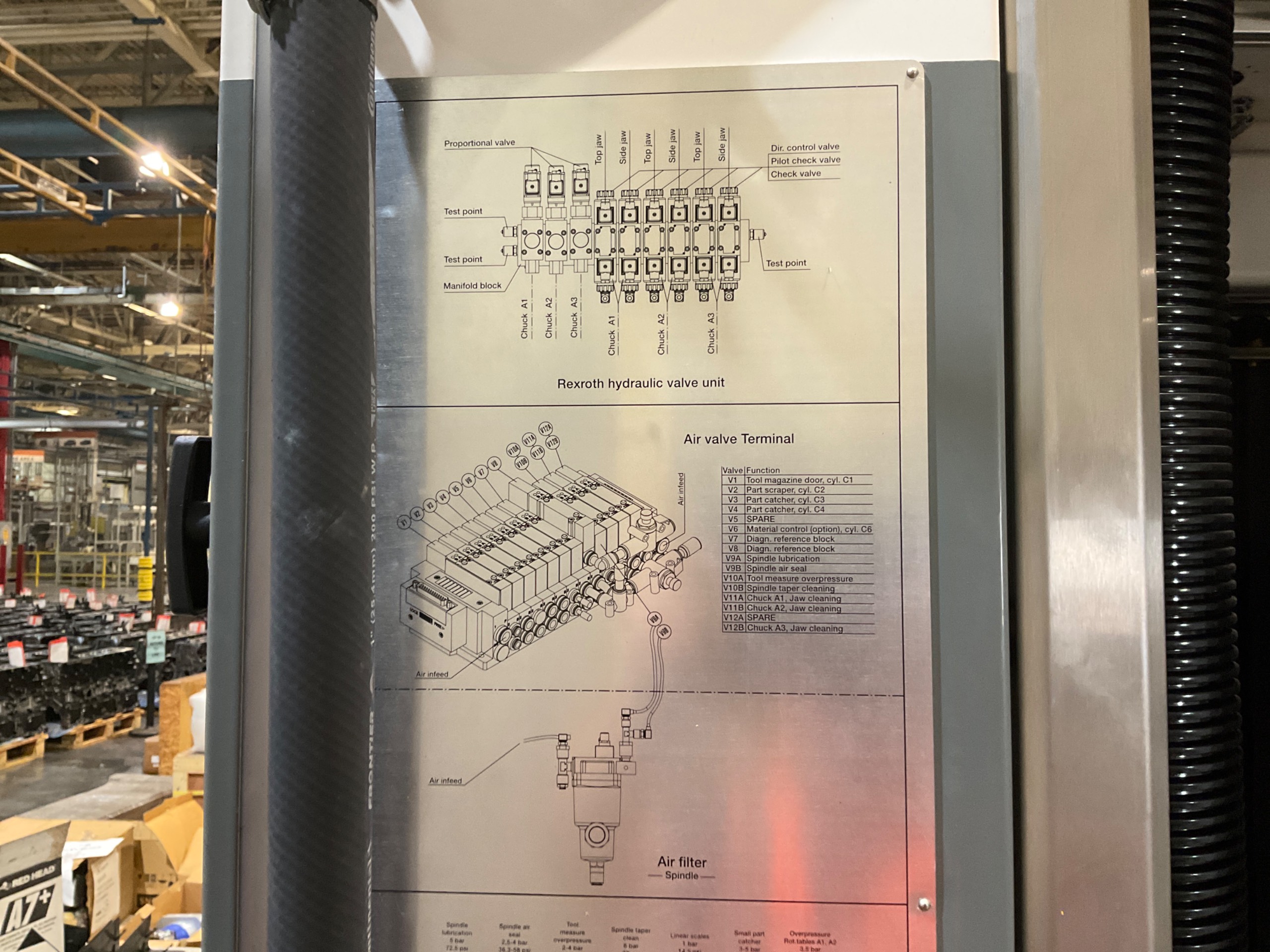 2022 MODIG HHV-3-DUO HORIZONTAL MACHINING CENTER - undefined