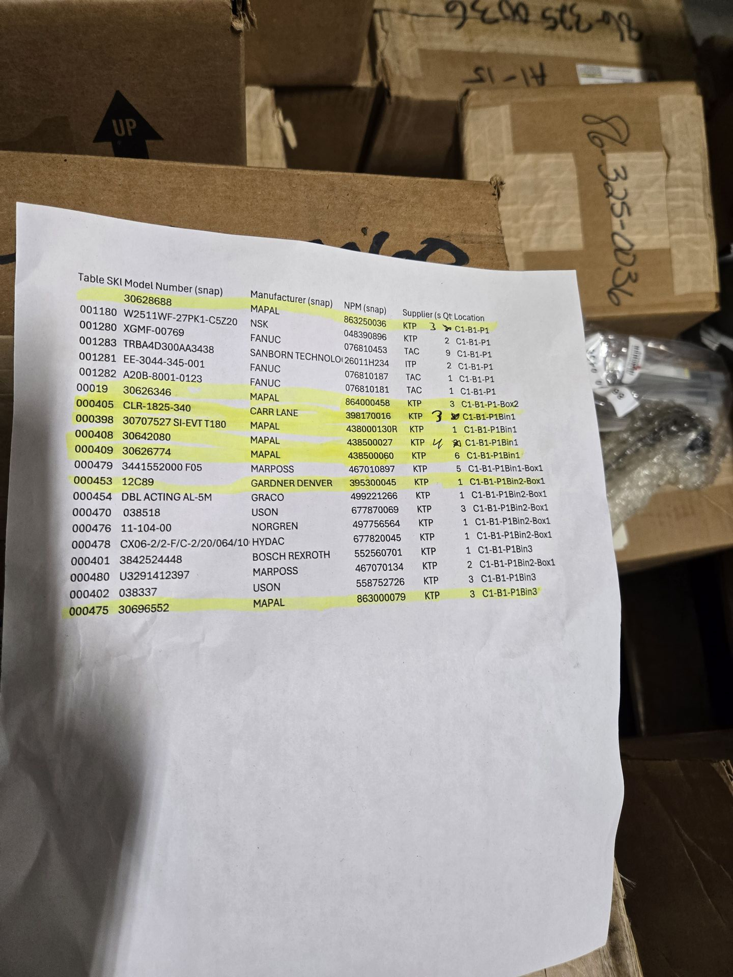 BULK QTY OF ASSORTED TOOLING - undefined