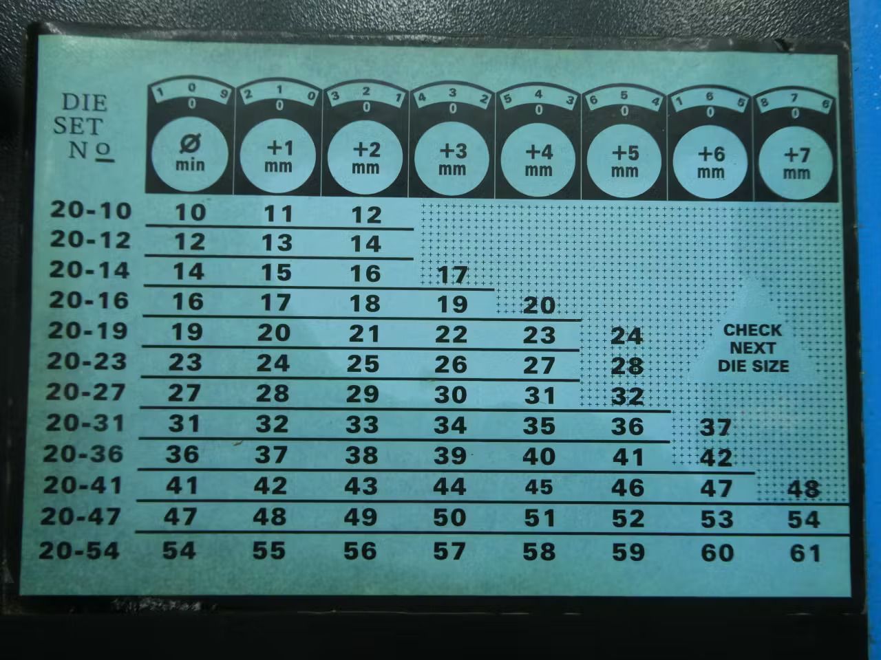 BALFLEX P20 ELECTRIC CRIMPING MACHINE 1HP 115V-AC - undefined