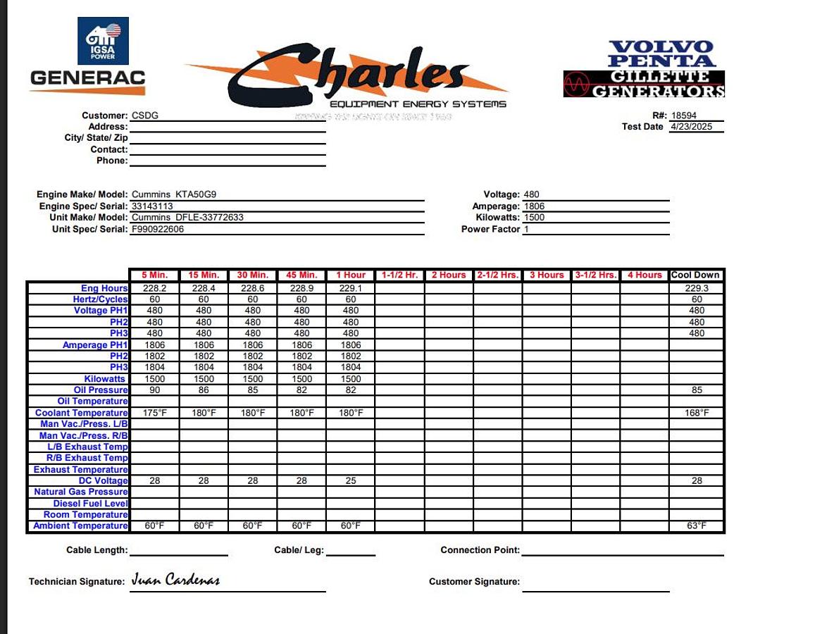 1999 CUMMINS DFLE 1500 KW DIESEL GENERATOR - undefined