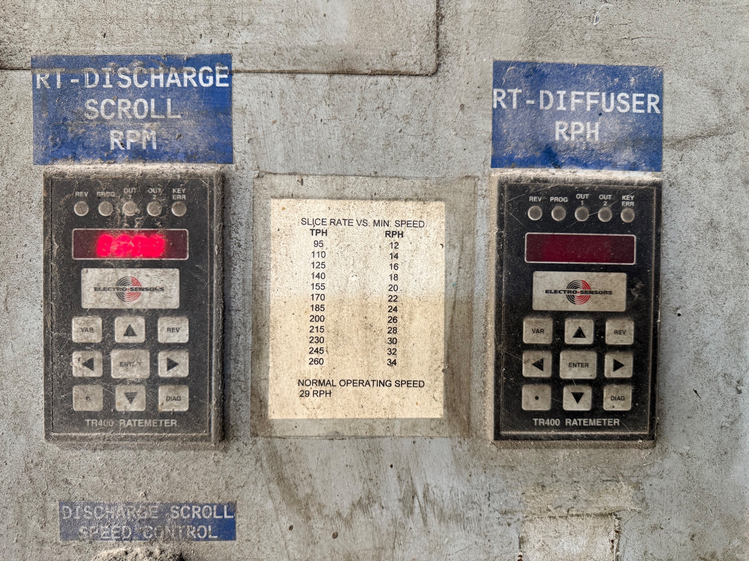 BULK QTY OF ALLEN BRADLEY 2100 CENTERLINE MCC, 10 SECTIONS - undefined