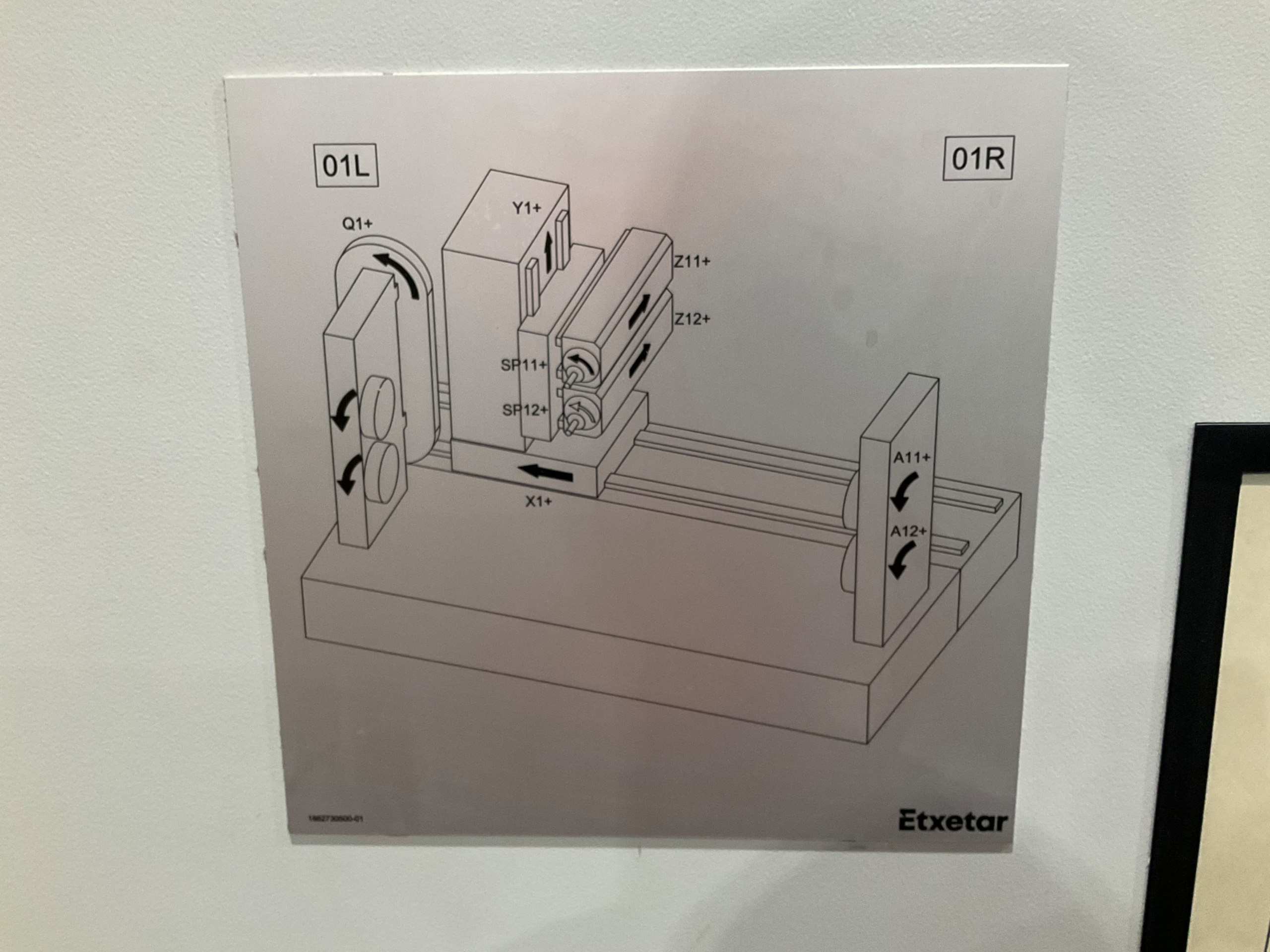 2022 ETXETAR XFLEX TWIN UNIVERSAL MACHINING CENTER - undefined