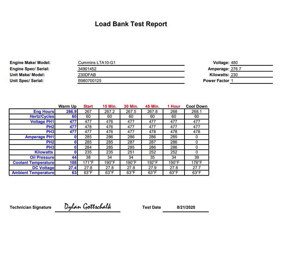 2012 CUMMINS DQDAA QSL9-G7 DIESEL GENERATOR TIER 3 250KW - undefined