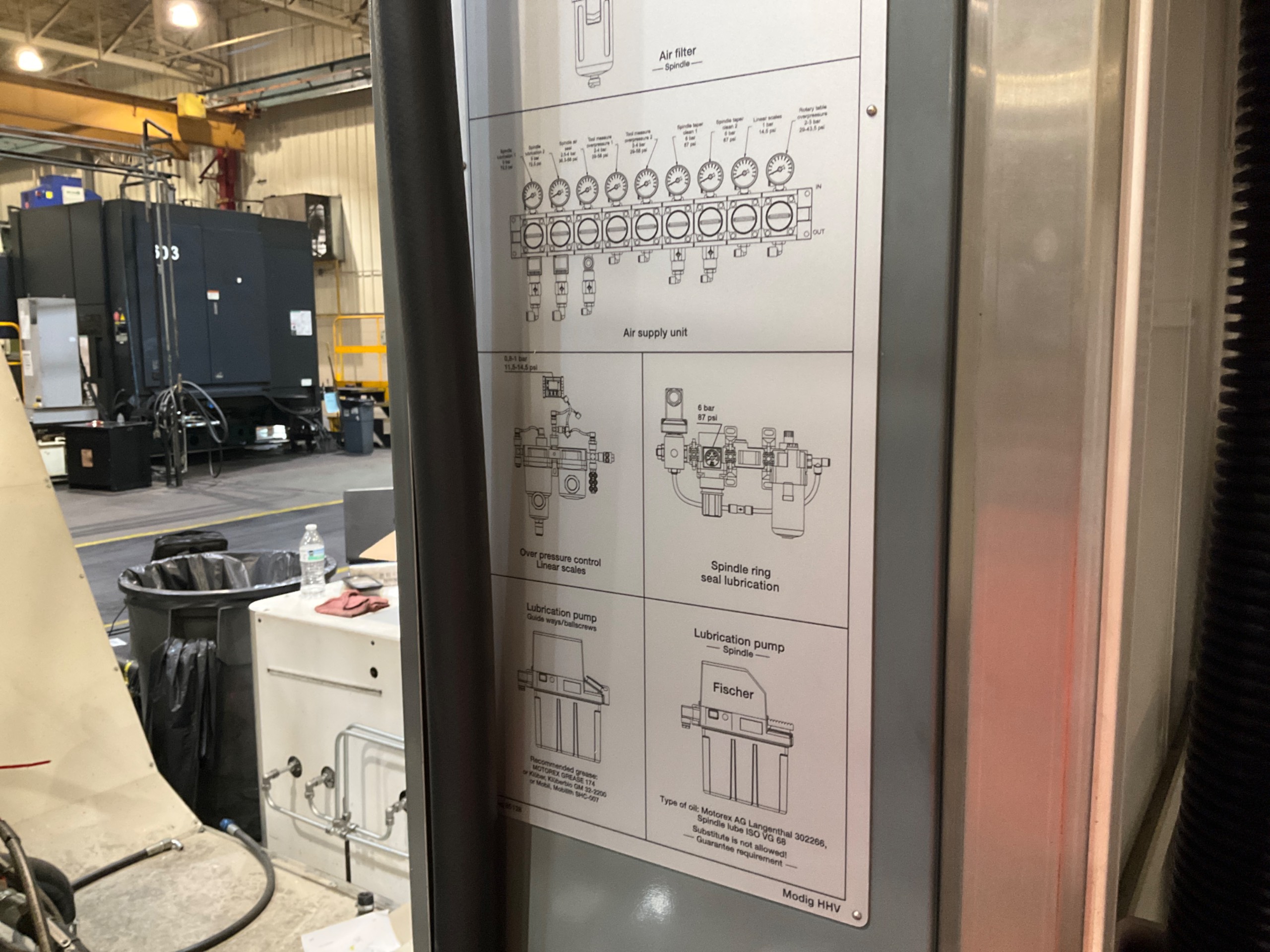 2022 MODIG HHV-3-DUO HORIZONTAL MACHINING CENTER - undefined