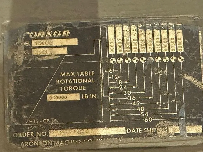 ARONSON HS80V WELDING EQUIPMENT - 90,000LB WELDING POSITIONER - undefined